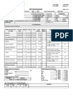 Liberty Mills Limited: Job Card Issuance