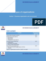 1.2 Types of Organizations: Business Management