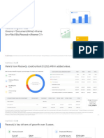 Google Workspace Business Value