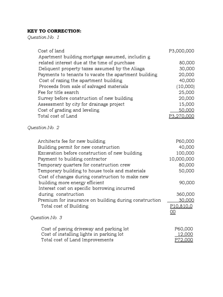 Comprehensive Cost Analysis for Real Estate | PDF | Depreciation ...