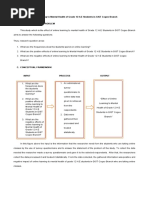 Effect of Online Learning To Mental Health of Grade 12 H.E. Students in GIST Cogeo Branch