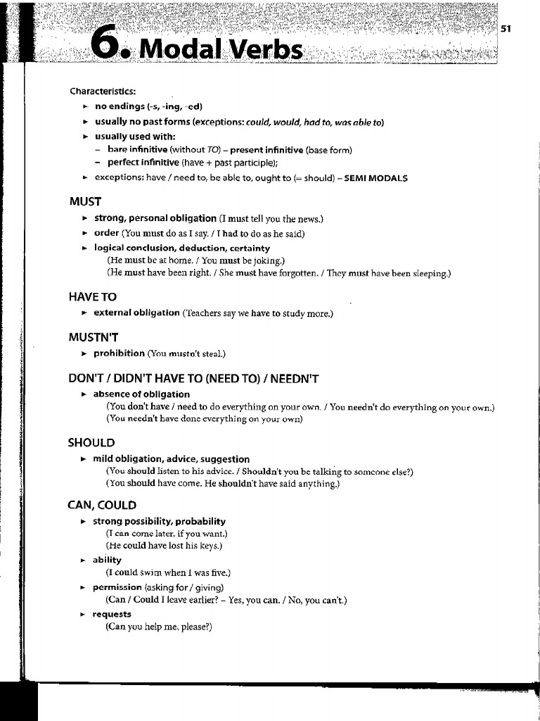 Total Modal Verbs Pdf