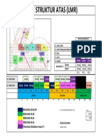 Planing FTF (M.59)