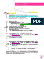 Tratamiento Acnè y Psoriasis