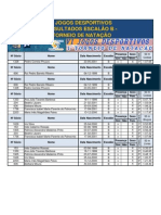 I T JD Resultados Escalão B 2011