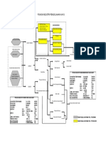 POHON INDUSTRI-dikonversi