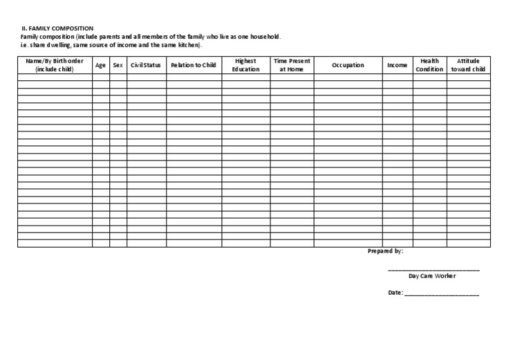 Dcs Form | PDF
