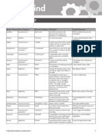 Wordlist Unit 6 Openmind