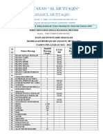 DAFTAR INVENTARIS KELAS MI. Mambaul Hikmah