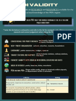 Slate POI Validity Quality Infographic