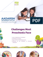 Online Preschooling in India