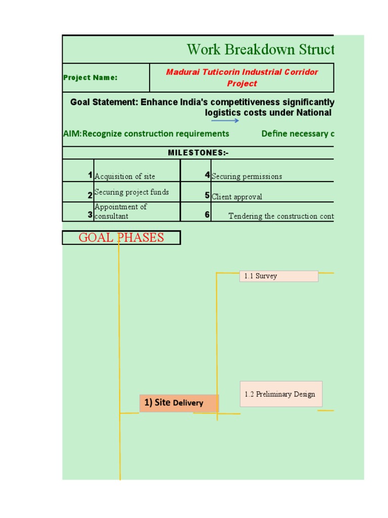 Project Planning Tools | PDF | Economies | Engineering