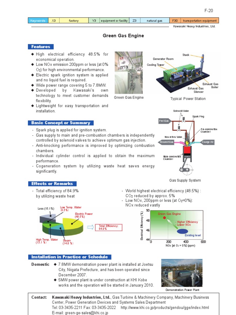 High-Efficiency Green Gas Engine | PDF | Power Station | Natural Gas