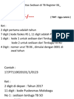 Nomor Urut Identitas Sediaan Di TB Register 06