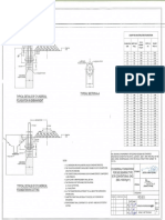 Cylindrical Foundation Rdso