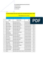 SD Bank Bri TW 2 TAHUN 2021