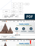 UserGuide SingleWindowRegistration TamilNadu