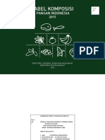 7.b. Tabel Komposisi Pangan Indonesia 2018