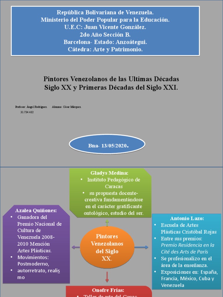 Pintores Venezolanos Siglo XX y XXI | PDF | Venezuela | Las artes