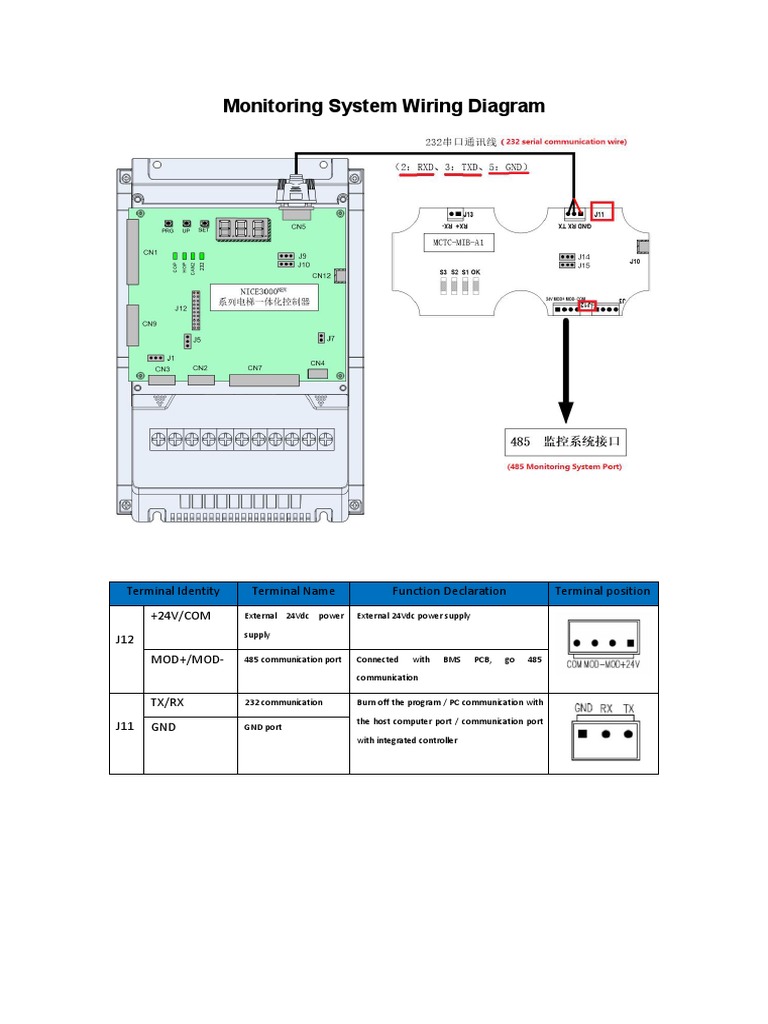 Monitoring System Wiring Diagram | PDF | Computers