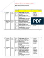 Proiectare Științele Naturii Clasa A IV-a