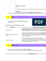 Biology Notes CHPTR 4