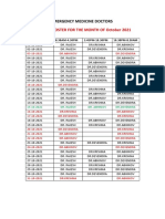 Duty Rooster For The Month of October 2021: Emergency Medicine Doctors