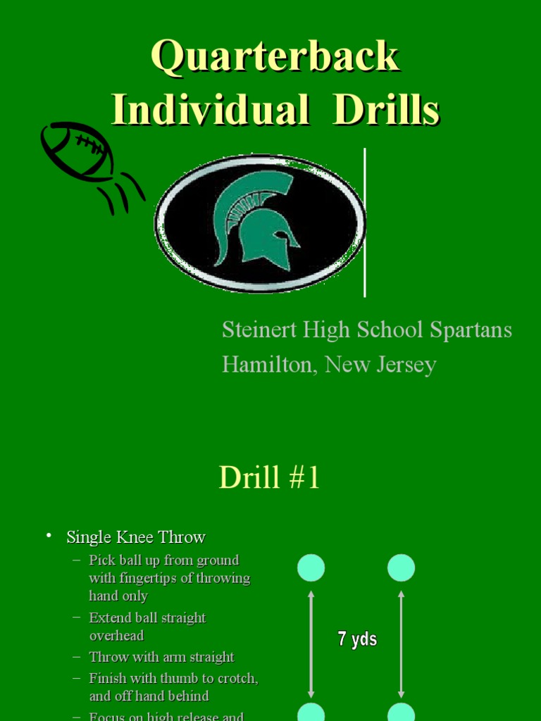 Quarterback Individual Drills PDF Foot Quarterback