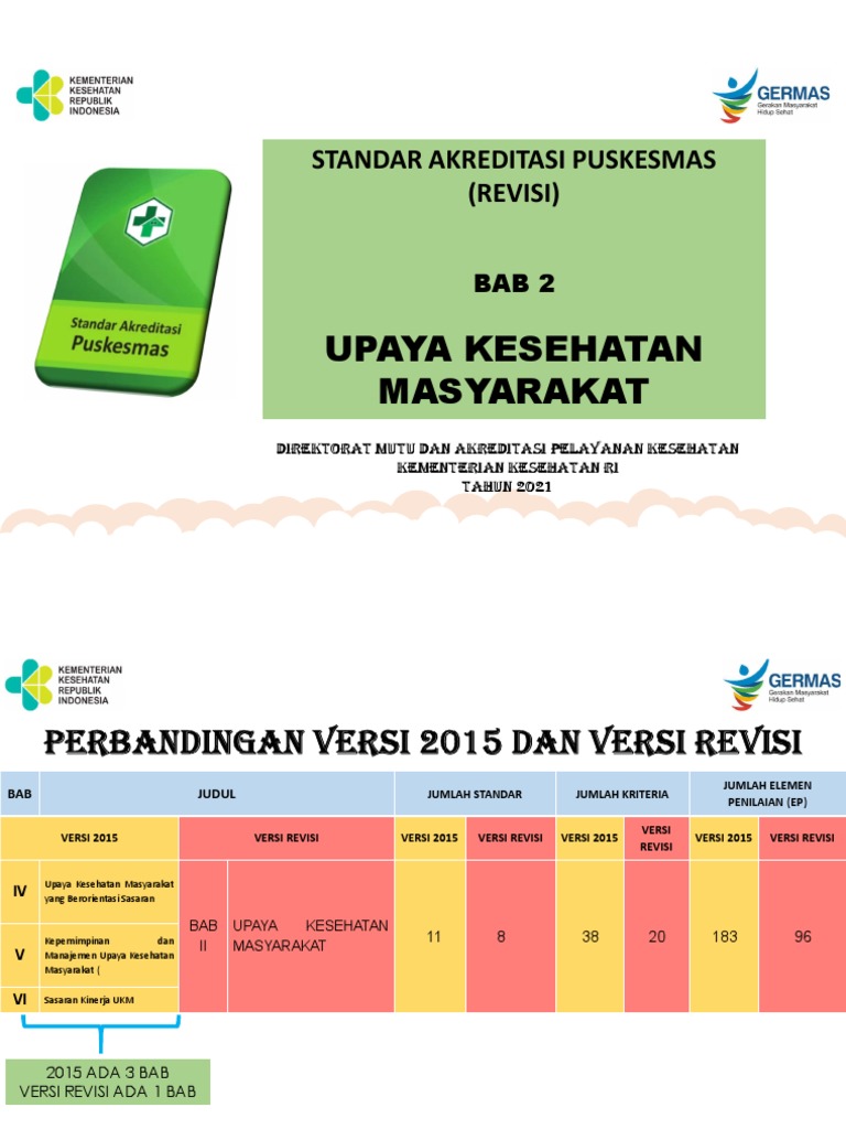 Bab 2 | PDF