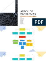 Arbol de Problemas