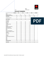 Budget Sales Forecast Template