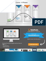 FF0004 01 Free 4 Columns Lifecycle Curve1