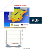 Climogramas de Espac3b1a