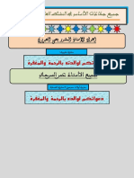 جميع جذاذات الأساسي في النشاط العلمي المستوى الأول