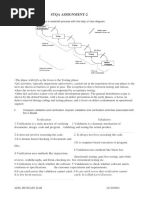 Stqa Assignment-2: Explain QA Activities in Waterfall Process With The Help of Neat Diagram