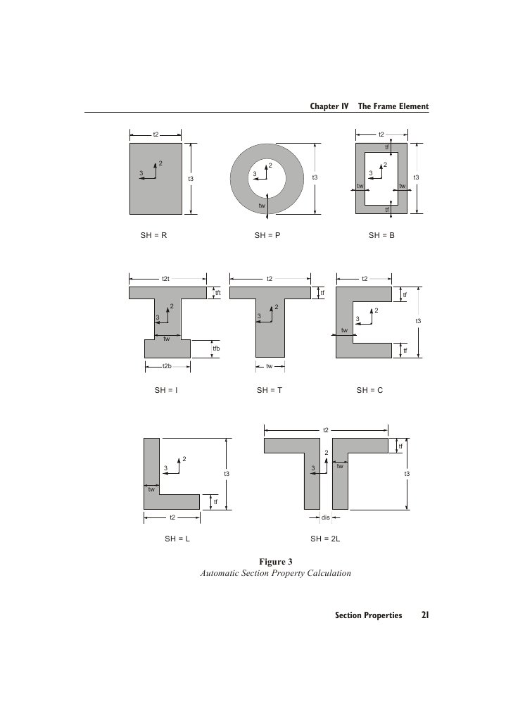 Frame Element Section Properties Guide | PDF