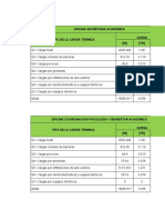 Resumen de Calculo de Cargas Termicas