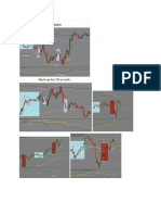 IntraDay Patterns