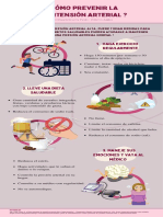 Infografía Hipertensión Arterial