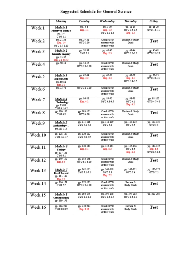 General Science Weekly Schedule | PDF | Science | Science And Technology