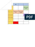 Plantilla Journey Map