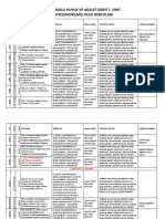 2021-2022 Hukuk Ve Adelet 7. Sınıf Yıllık Plan