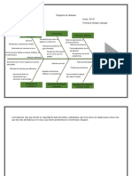 Diagrama de Ishikawa