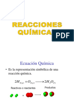 Ecuaciones químicas y tipos de reacciones