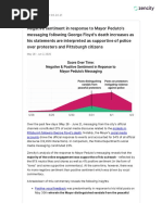 George Floyd ZenCitt Pittsburgh