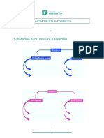 Resumo Biologia 