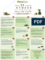 Ebook - Amenagement - Astuces Marc de Cafe Maison Et Jardin - Consoglobe - FR