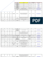 Listado de Convenios Con Instituciones de Salud 7