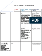 СРАВНЯВАНЕ НА ГЕОГРАФСКИТЕ РАЙОНИ В ЮЖНА БЪЛГАРИЯ