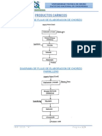 CARNICOS DIAGRAMAS